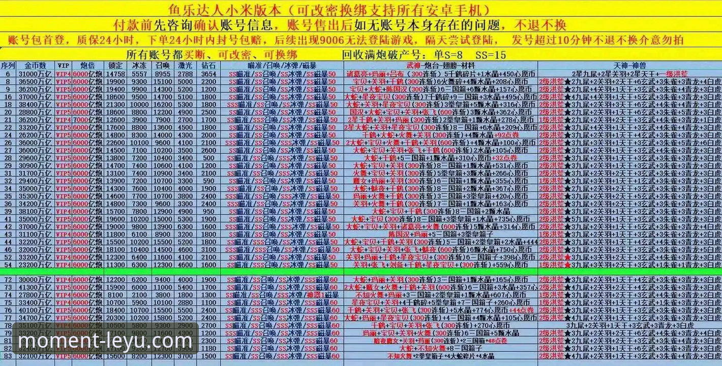 乐鱼官网最新版下载功能详解：从获取到体验的深度剖析