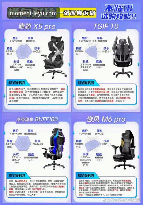 资深用户深度解析：乐鱼体育平台使用体验与安全性评估